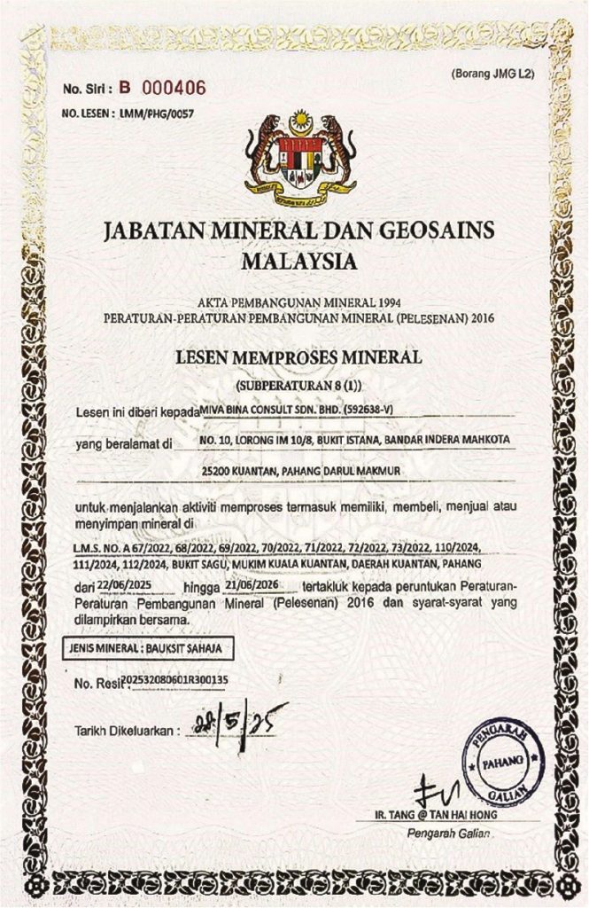 Lesen Memproses Mineral